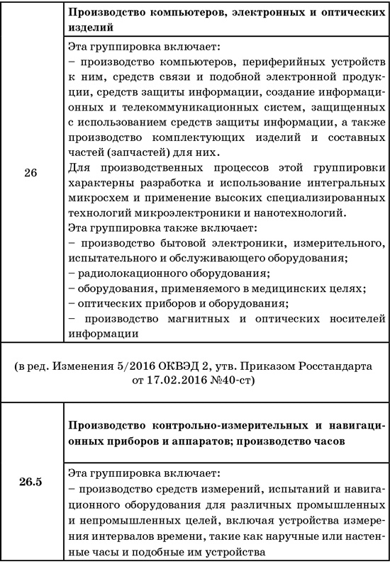 50 секретов проверяющего налоги. Как обезопасить себя, свой бизнес и получить миллион из бюджета