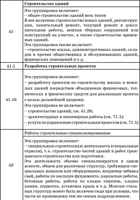 50 секретов проверяющего налоги. Как обезопасить себя, свой бизнес и получить миллион из бюджета