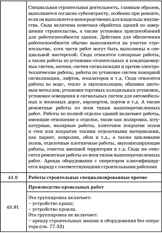 50 секретов проверяющего налоги. Как обезопасить себя, свой бизнес и получить миллион из бюджета