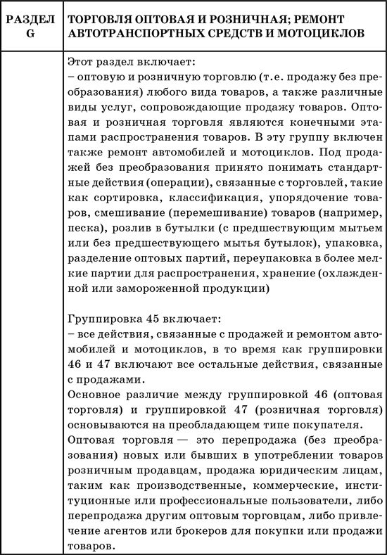 50 секретов проверяющего налоги. Как обезопасить себя, свой бизнес и получить миллион из бюджета