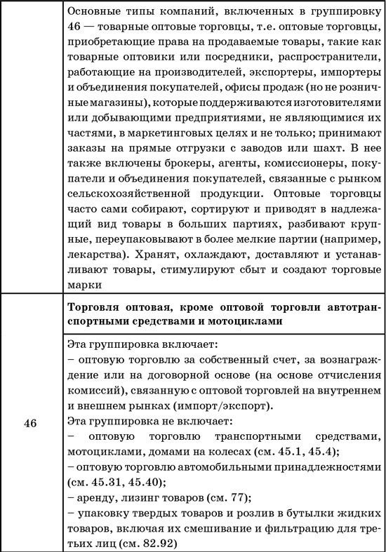 50 секретов проверяющего налоги. Как обезопасить себя, свой бизнес и получить миллион из бюджета