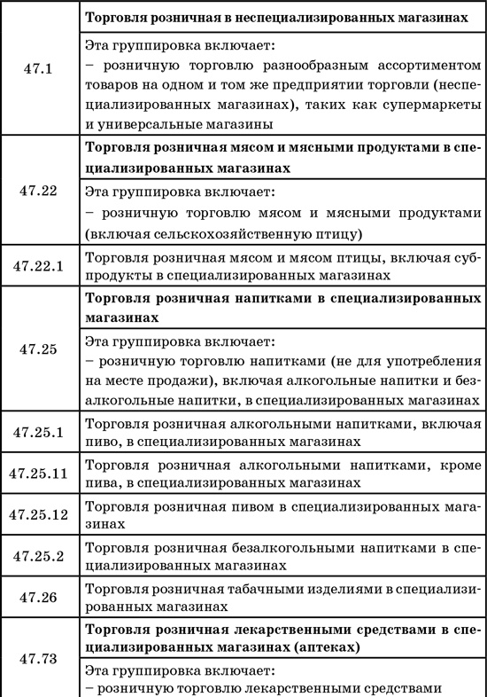 50 секретов проверяющего налоги. Как обезопасить себя, свой бизнес и получить миллион из бюджета