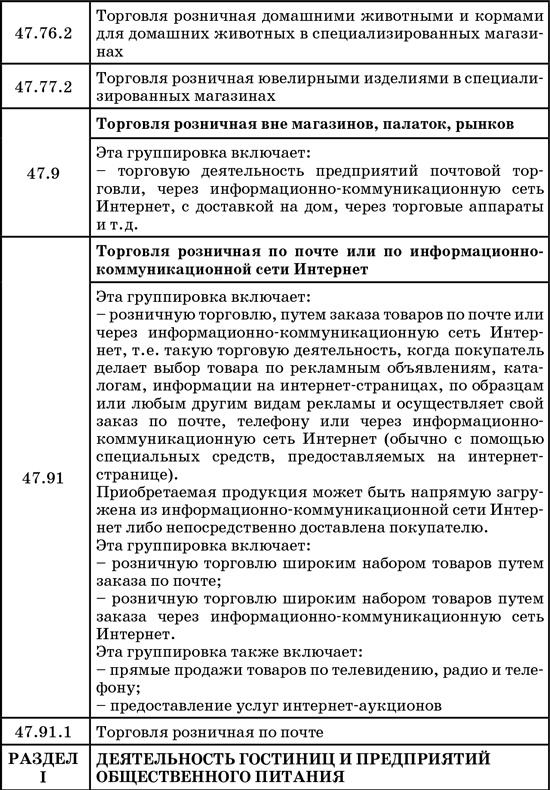 50 секретов проверяющего налоги. Как обезопасить себя, свой бизнес и получить миллион из бюджета