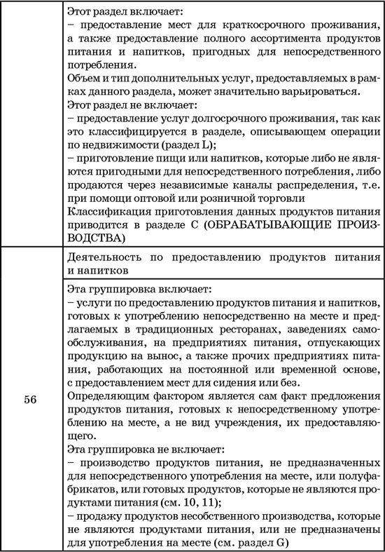 50 секретов проверяющего налоги. Как обезопасить себя, свой бизнес и получить миллион из бюджета