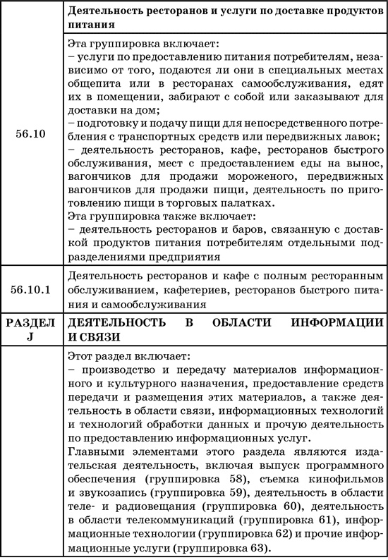 50 секретов проверяющего налоги. Как обезопасить себя, свой бизнес и получить миллион из бюджета