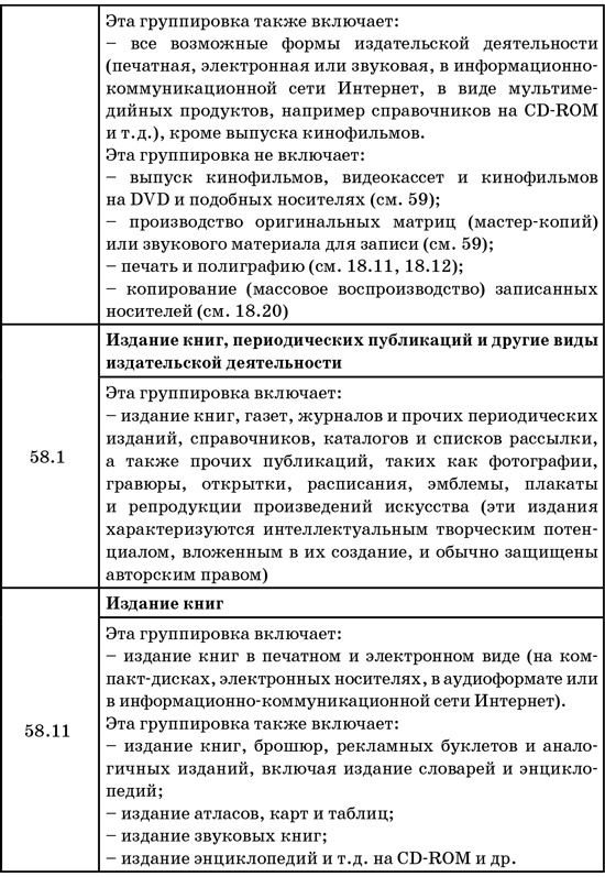 50 секретов проверяющего налоги. Как обезопасить себя, свой бизнес и получить миллион из бюджета