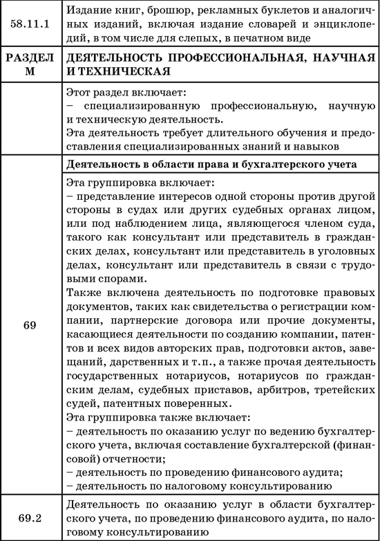 50 секретов проверяющего налоги. Как обезопасить себя, свой бизнес и получить миллион из бюджета