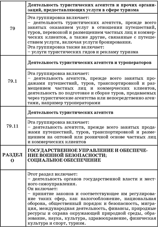 50 секретов проверяющего налоги. Как обезопасить себя, свой бизнес и получить миллион из бюджета