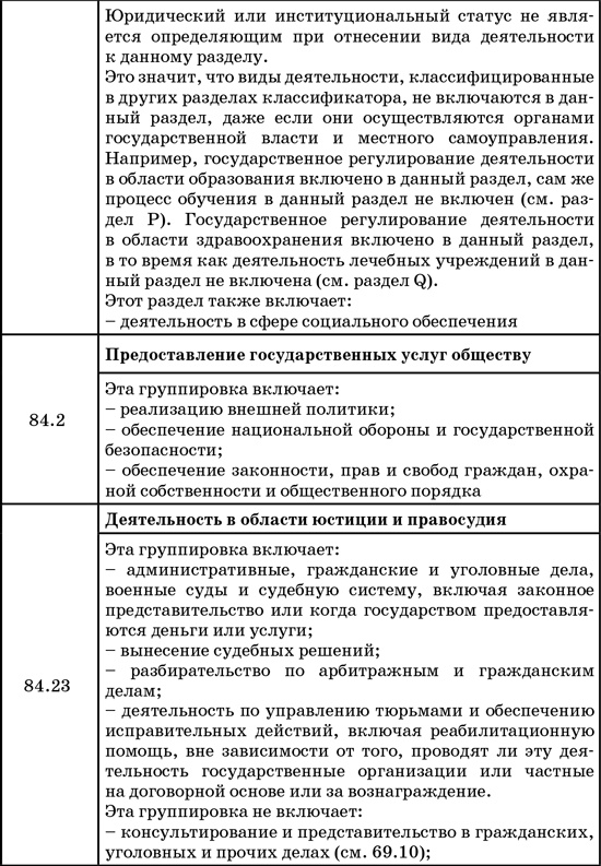 50 секретов проверяющего налоги. Как обезопасить себя, свой бизнес и получить миллион из бюджета