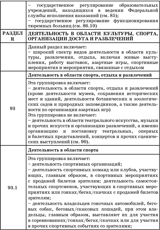 50 секретов проверяющего налоги. Как обезопасить себя, свой бизнес и получить миллион из бюджета