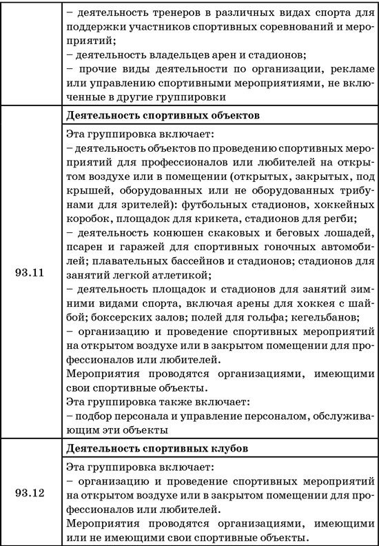 50 секретов проверяющего налоги. Как обезопасить себя, свой бизнес и получить миллион из бюджета