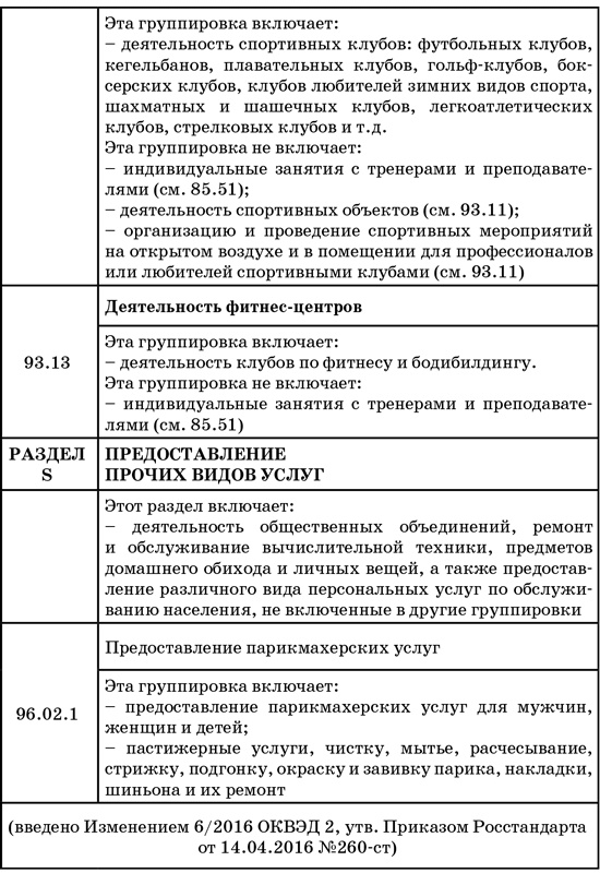 50 секретов проверяющего налоги. Как обезопасить себя, свой бизнес и получить миллион из бюджета