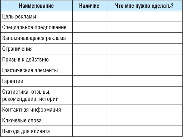 Старт бизнеса! Легкий способ создать прибыльный бизнес с нуля