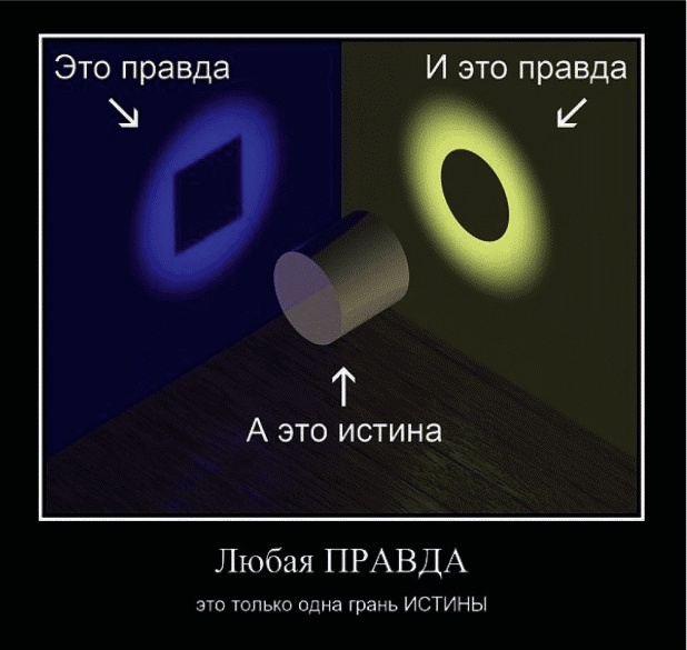 Как заработать миллиард, или Интеллектуальный капитал предпринимателя