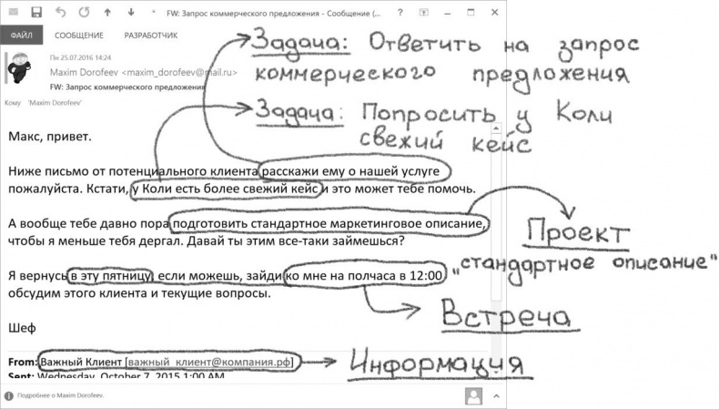 Джедайские техники. Как воспитать свою обезьяну, опустошить инбокс и сберечь мыслетопливо