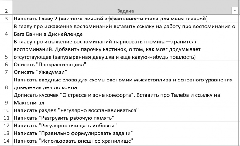 Джедайские техники. Как воспитать свою обезьяну, опустошить инбокс и сберечь мыслетопливо