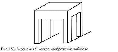 Не может быть. Парадоксы в рекламе, бизнесе и жизни