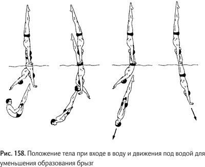 Не может быть. Парадоксы в рекламе, бизнесе и жизни