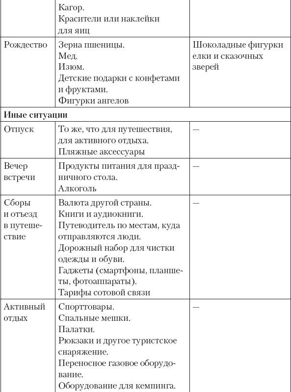 Не сезон. Как поднять продажи в период спада