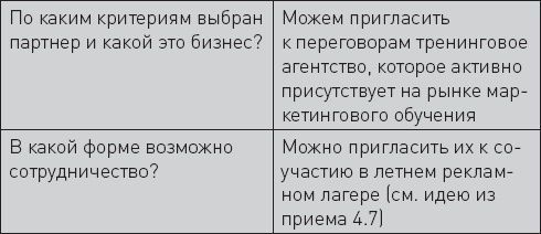 Не сезон. Как поднять продажи в период спада