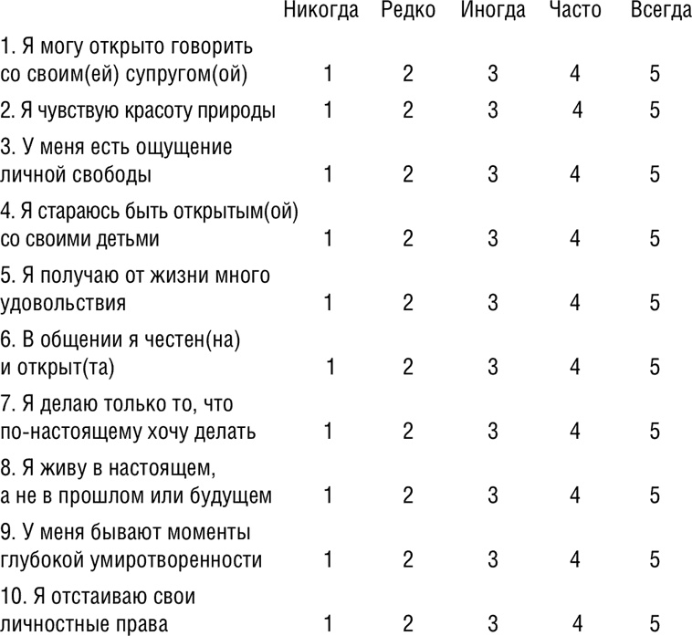 НЛП. Программа «Счастливая судьба». Ставим, запускаем, используем!