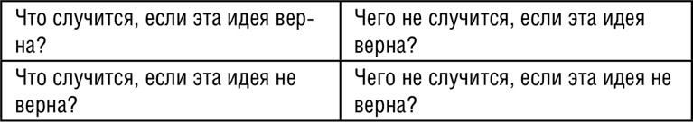 НЛП. Программа «Счастливая судьба». Ставим, запускаем, используем!