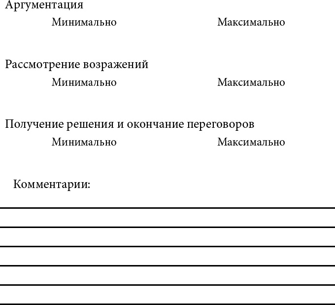 Эффективные продажи. Карманное пособие