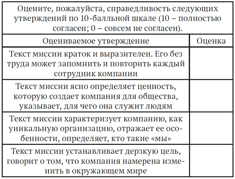 Как найти миссию компании