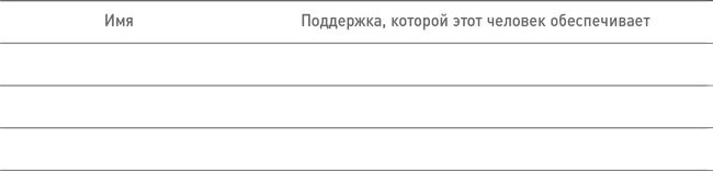 БезУмно занят. Как выбраться из водоворота бесконечных дел