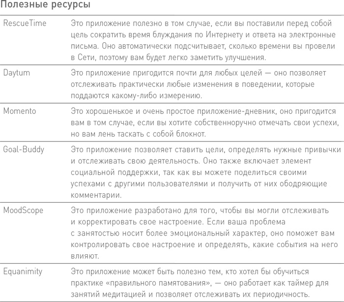 БезУмно занят. Как выбраться из водоворота бесконечных дел