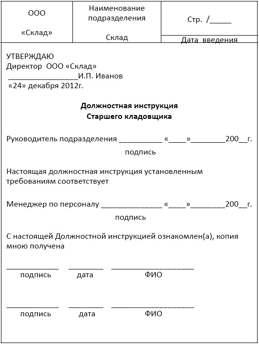 Должностная инструкция руководителя, или «Управленческая восьмёрка»