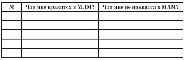 50 секретов успеха в МЛМ. Рассказывай истории и богатей