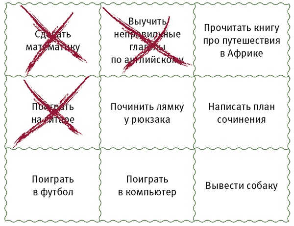 Тайм-менеджмент для детей. Книга продвинутых родителей