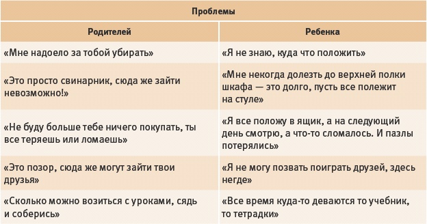 Тайм-менеджмент для детей. Книга продвинутых родителей