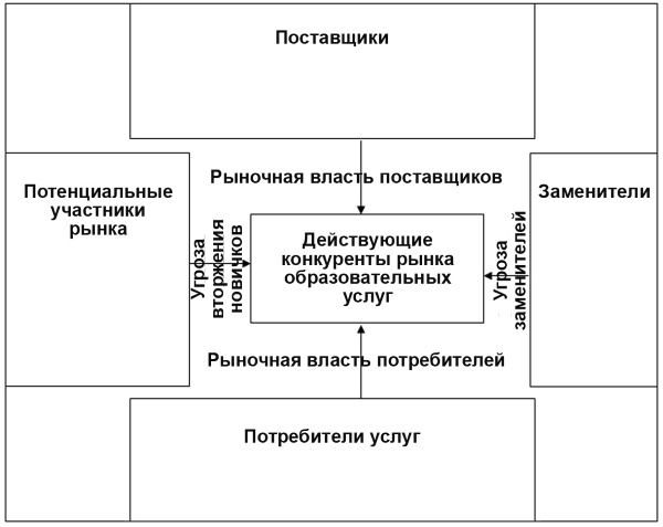 Настольная книга Большого руководителя. Как на практике разрабатывается стратегия развития