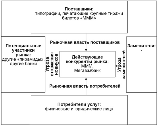 Настольная книга Большого руководителя. Как на практике разрабатывается стратегия развития