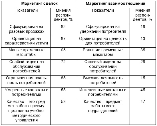 Настольная книга Большого руководителя. Как на практике разрабатывается стратегия развития