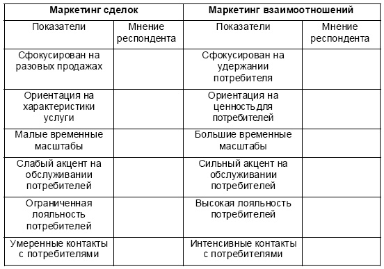 Настольная книга Большого руководителя. Как на практике разрабатывается стратегия развития