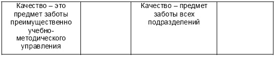 Настольная книга Большого руководителя. Как на практике разрабатывается стратегия развития