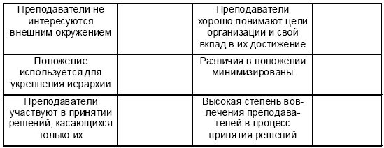 Настольная книга Большого руководителя. Как на практике разрабатывается стратегия развития