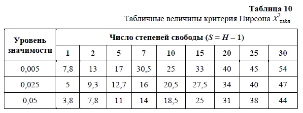 HR-брендинг. Как повысить эффективность персонала