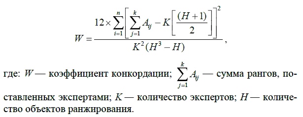 HR-брендинг. Как повысить эффективность персонала