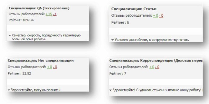 Фриланс: перезагрузка. Пошаговое руководство для удаленного сотрудника по заработку от 200 000 руб. в месяц