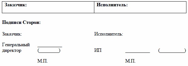 Фриланс: перезагрузка. Пошаговое руководство для удаленного сотрудника по заработку от 200 000 руб. в месяц