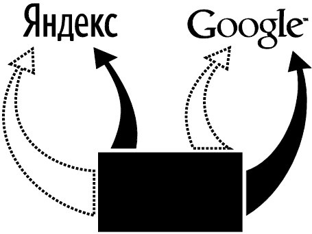 Хакеры с барсетками. Пошаговая инструкция по созданию очереди клиентов из интернета