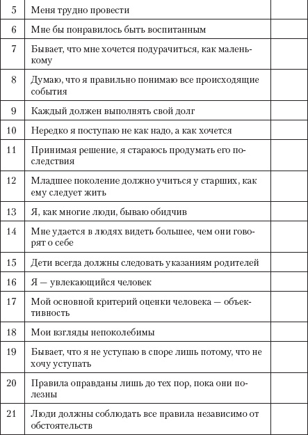 Безотказные продажи: 10 способов заключения сделок