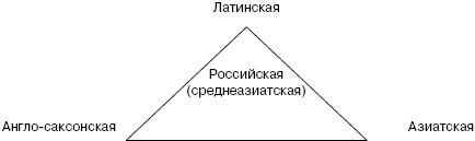 Переговоры без поражений. 5 шагов к убеждению