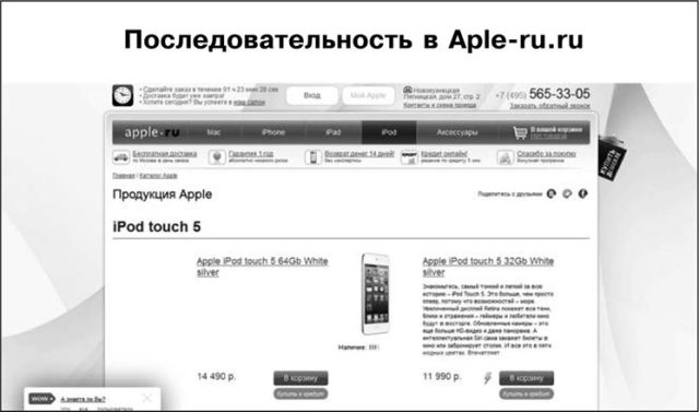 Идеальный Landing Page. Создаем продающие веб-страницы