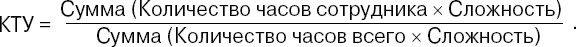 Практика управления инновационными проектами. Учебное пособие