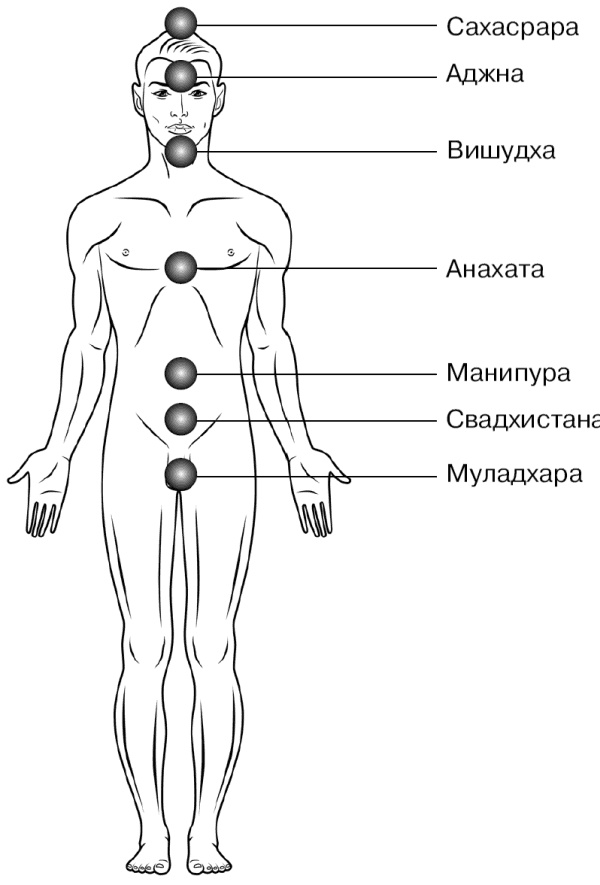 Что хочу, то и получу. Трехшаговая технология успеха